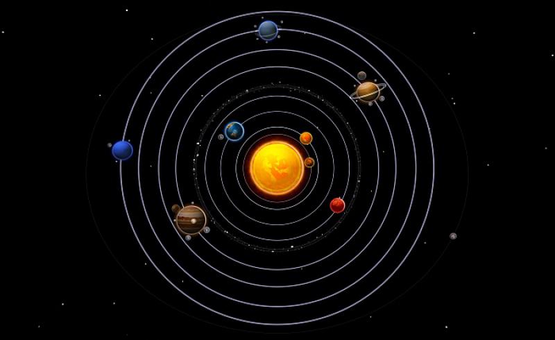 Koliko dobro poznajete solarni sustav? Testirajte svoje znanje