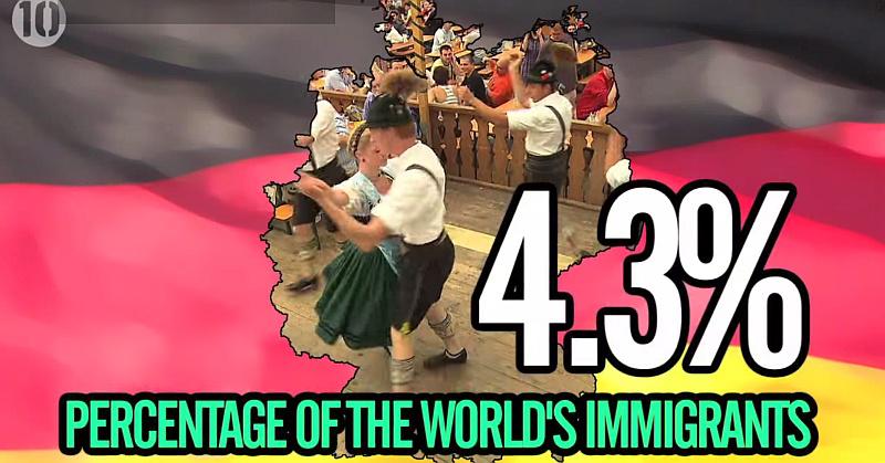 TOP 10 zemalja s najviše imigranata (VIDEO)
