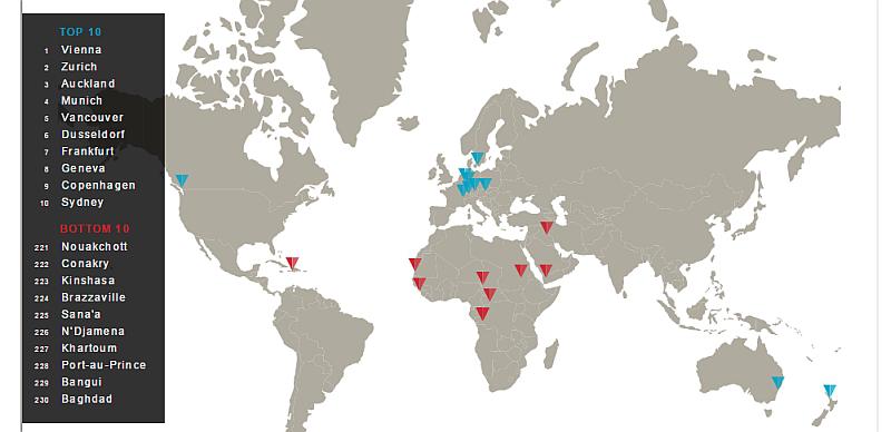 TOP 10 najboljih svjetskih gradova za život ima nešto zajedničko – Hrvate