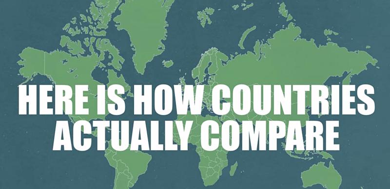 Geografske karte vas ‘lažu’; evo kako svijet doista izgleda (VIDEO)