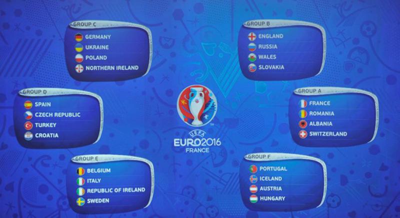 'Vatreni' na Europskom prvenstvu protiv Španjolske, Turske i Češke