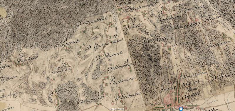 VOJNE KARTE IZ 1783.: Zagreb (Agram), Vrapče, Remetinec, Jarun, Jakuševec, Prečko...