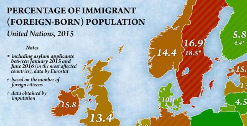 KARTA Evo koliko posto imigranata živi u kojoj europskoj zemlji i odakle najviše dolaze