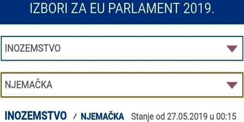 REZULTATI EU IZBORA U NJEMAČKOJ Evo kako ste glasovali! Jeste li iznenađeni ovakvim poretkom?