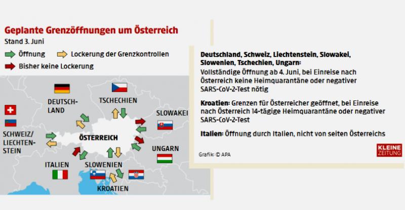 HRVATI, PRI POVRATKU U AUSTRIJU I DALJE VRIJEDE Mjere karantene, kućne samoizolacije ili predočenje negativnog testa na koronavirus