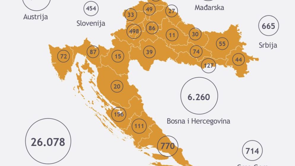 U posljednja 24 sata 145 novih slučajeva zaraze