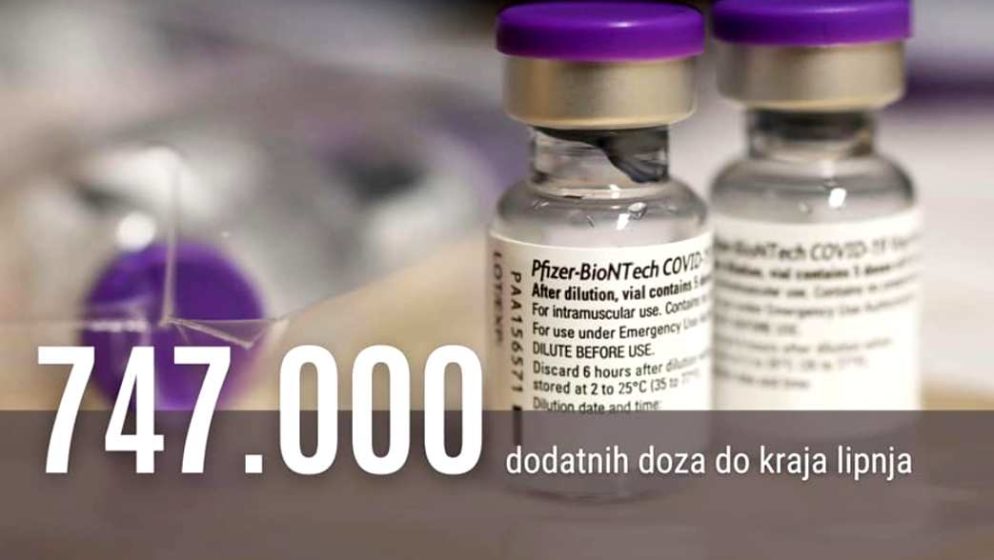 Hrvatska dobiva dodatnih 747.000 doza Pfizerova cjepiva do kraja lipnja