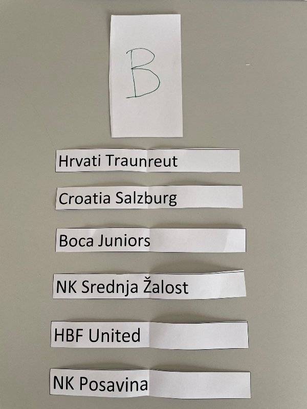 Održan ždrijeb skupina za 2. Croatia Cup